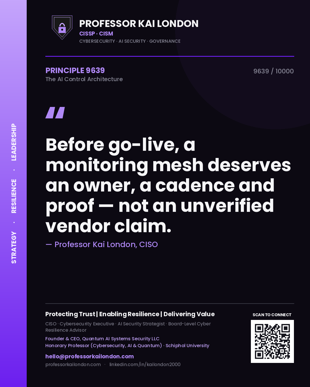 Quote card by Professor Kai London reading 'Before go-live, a monitoring mesh deserves an owner, a cadence and proof — not an unverified vendor claim.'. From the book The AI Control Architecture.
