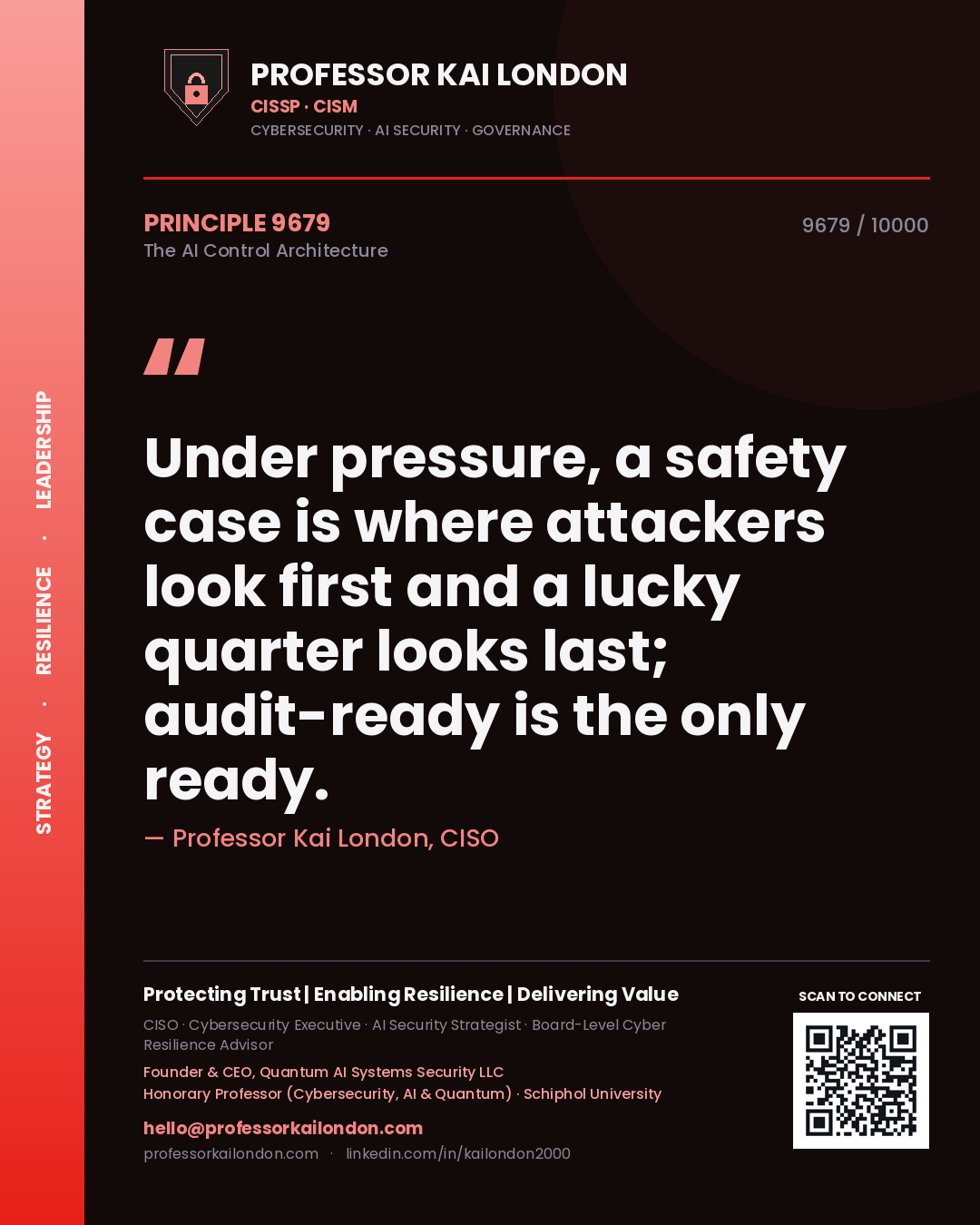 Quote card by Professor Kai London reading 'Under pressure, a safety case is where attackers look first and a lucky quarter looks last; audit-ready is the only ready.'. From the book The AI Control Architecture.
