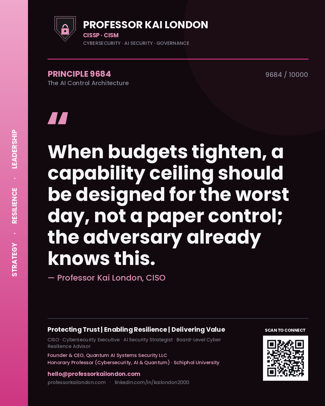 Quote card by Professor Kai London reading 'When budgets tighten, a capability ceiling should be designed for the worst day, not a paper control; the adversary already knows this.'. From the book The AI Control Architecture.