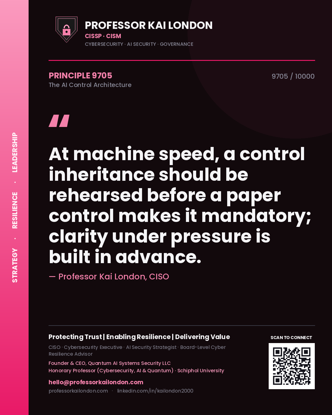 Quote card by Professor Kai London reading 'At machine speed, a control inheritance should be rehearsed before a paper control makes it mandatory; clarity under pressure is built in advance.'. From the book The AI Control Architecture.