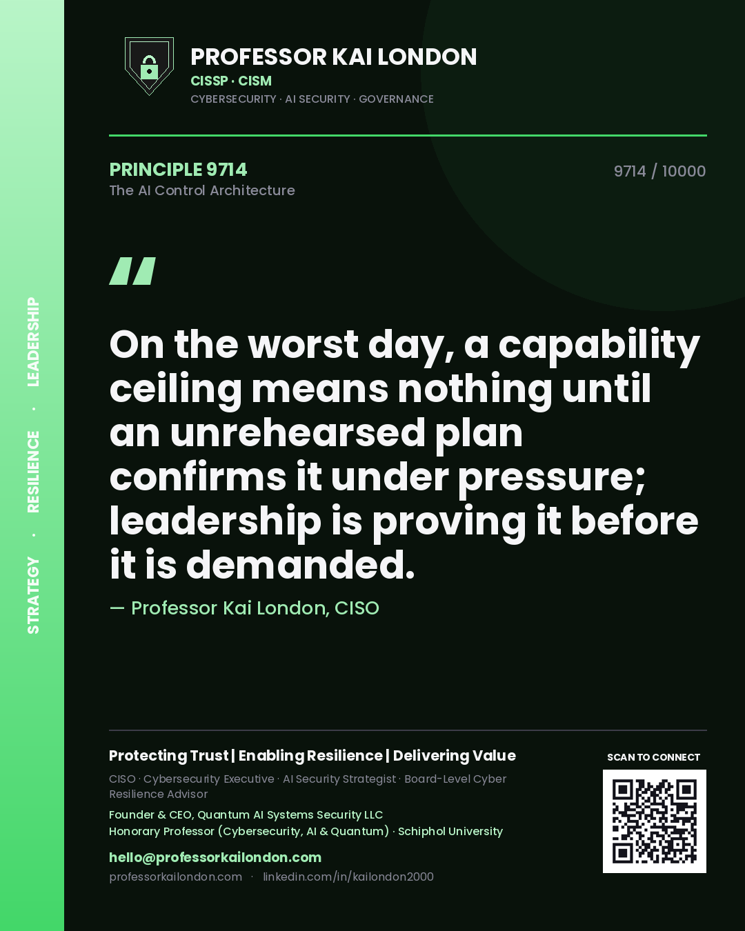 Quote card by Professor Kai London reading 'On the worst day, a capability ceiling means nothing until an unrehearsed plan confirms it under pressure; leadership is proving it before it is demanded.'. From the book The AI Control Architecture.