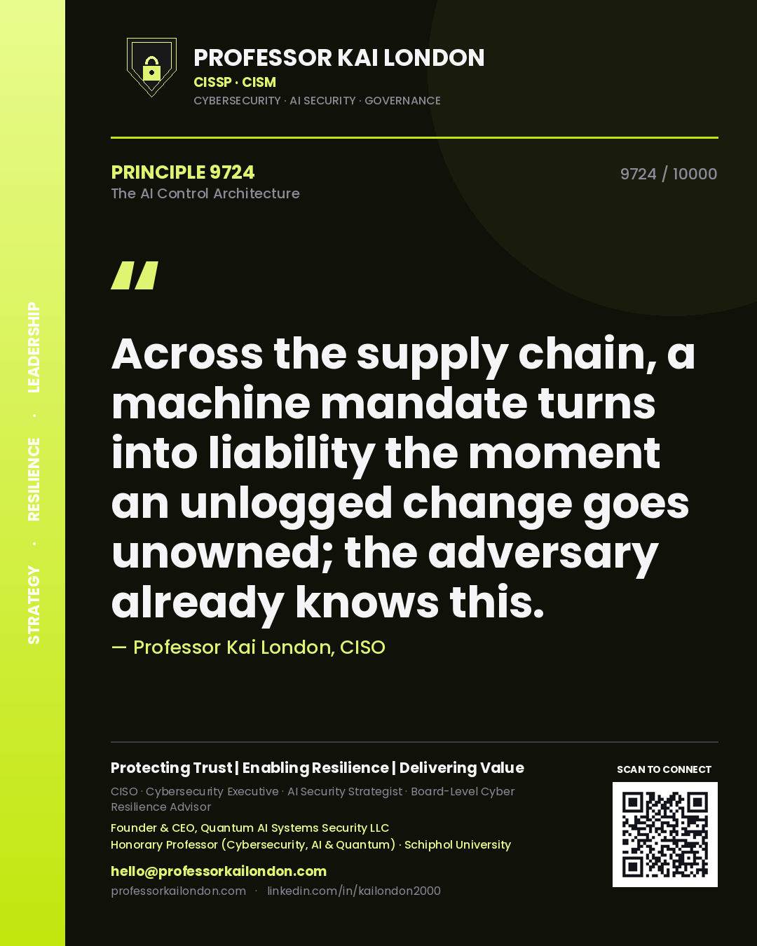 Quote card by Professor Kai London reading 'Across the supply chain, a machine mandate turns into liability the moment an unlogged change goes unowned; the adversary already knows this.'. From the book The AI Control Architecture.