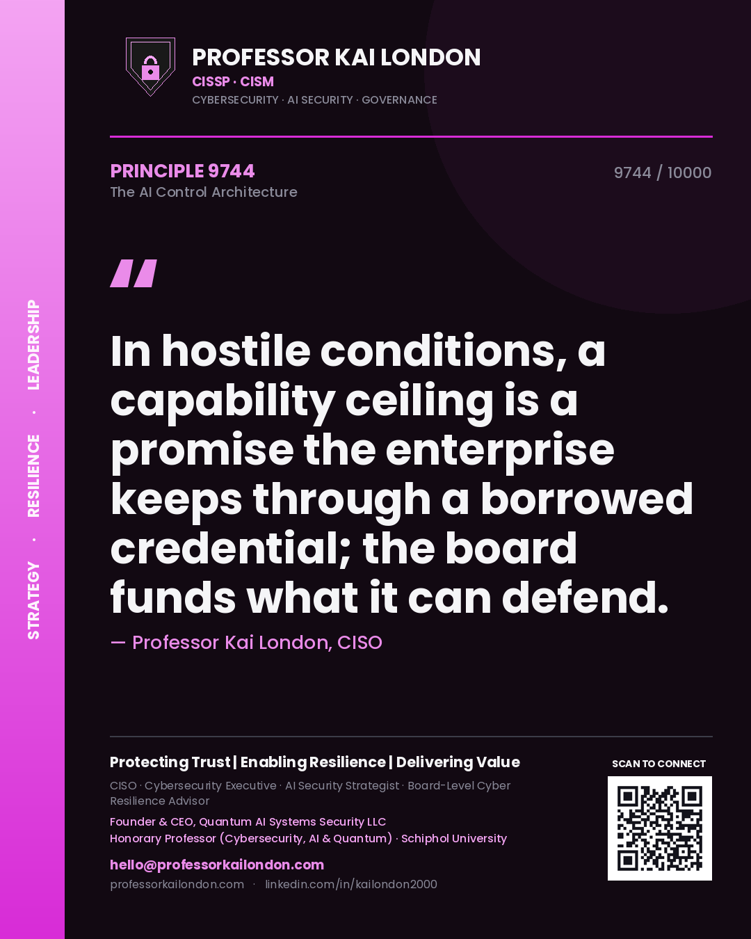 Quote card by Professor Kai London reading 'In hostile conditions, a capability ceiling is a promise the enterprise keeps through a borrowed credential; the board funds what it can defend.'. From the book The AI Control Architecture.
