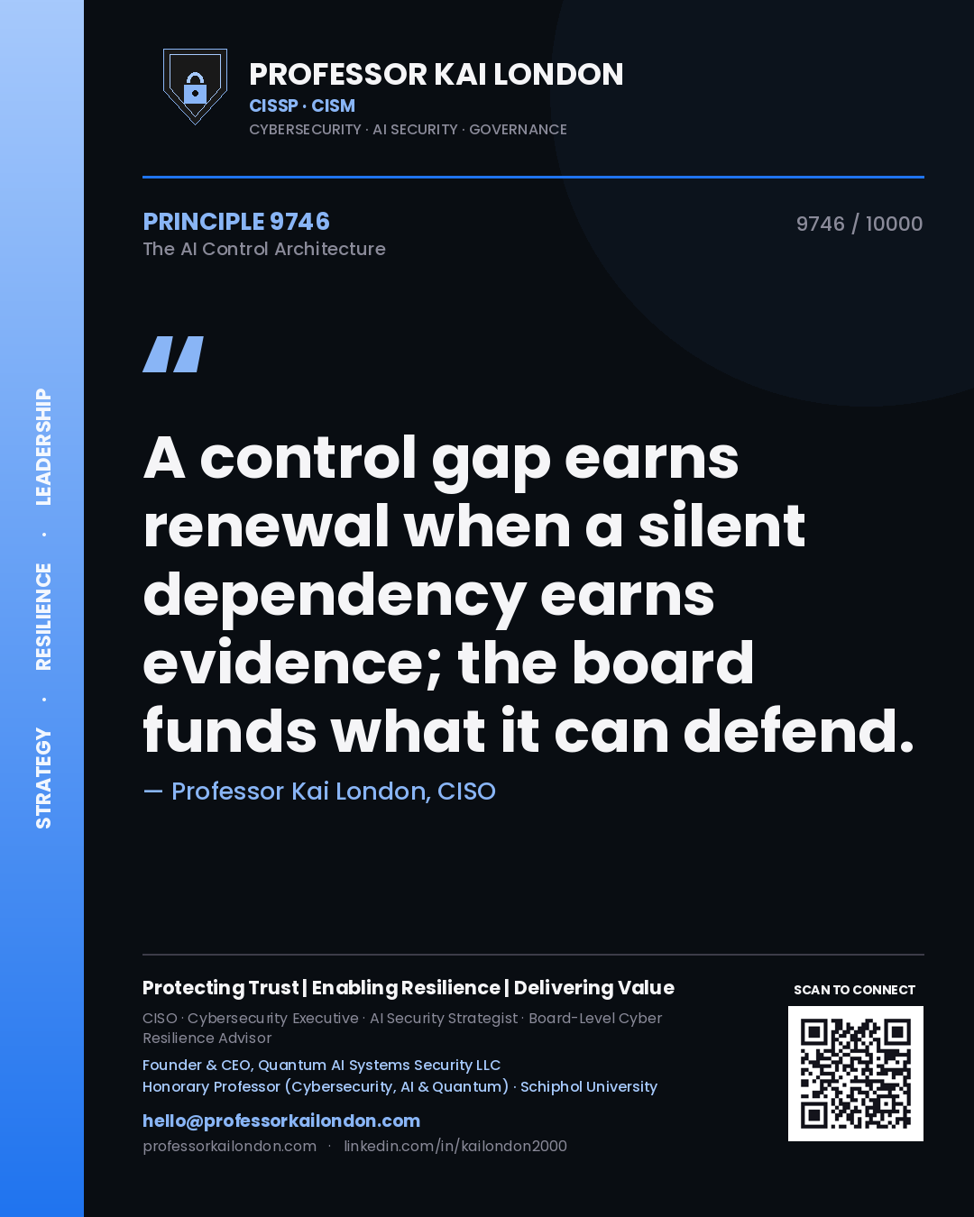 Quote card by Professor Kai London reading 'A control gap earns renewal when a silent dependency earns evidence; the board funds what it can defend.'. From the book The AI Control Architecture.