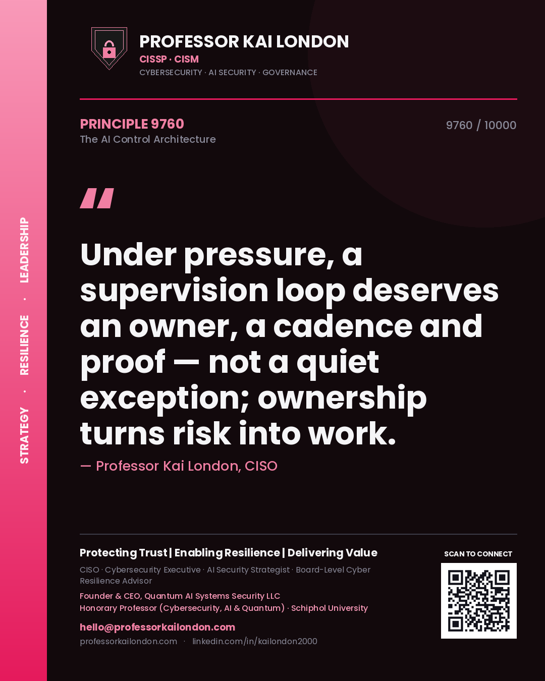 Quote card by Professor Kai London reading 'Under pressure, a supervision loop deserves an owner, a cadence and proof — not a quiet exception; ownership turns risk into work.'. From the book The AI Control Architecture.