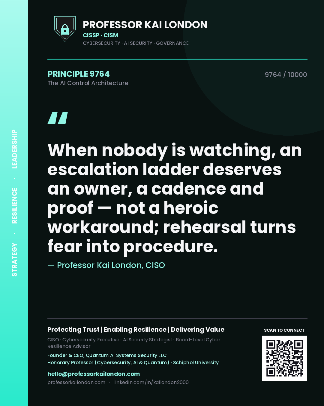 Quote card by Professor Kai London reading 'When nobody is watching, an escalation ladder deserves an owner, a cadence and proof — not a heroic workaround; rehearsal turns fear into procedure.'. From the book The AI Control Architecture.