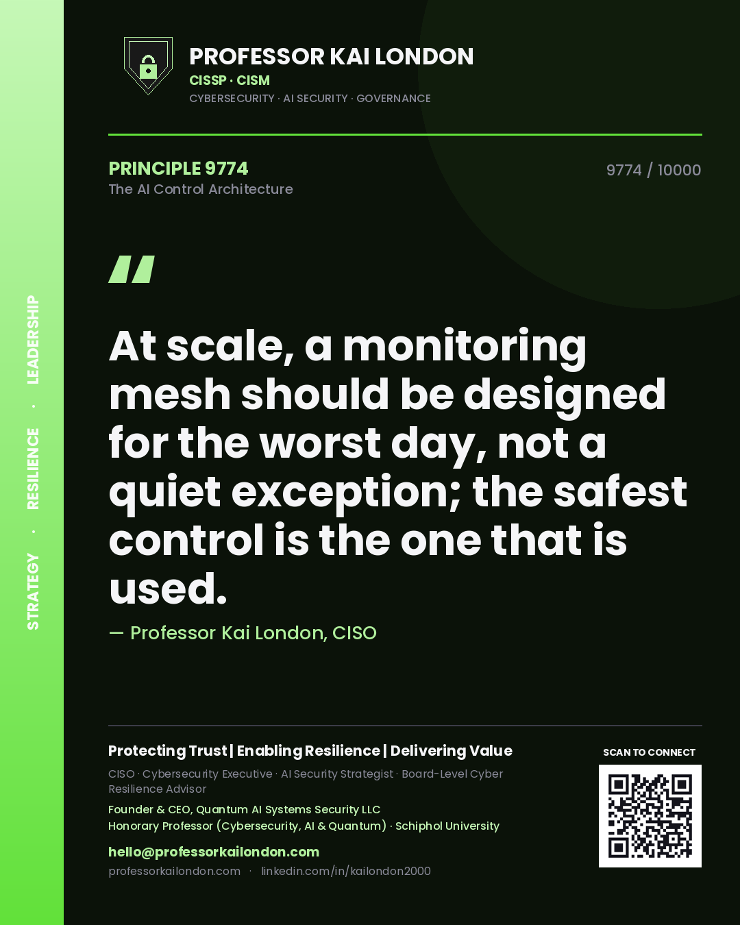 Quote card by Professor Kai London reading 'At scale, a monitoring mesh should be designed for the worst day, not a quiet exception; the safest control is the one that is used.'. From the book The AI Control Architecture.