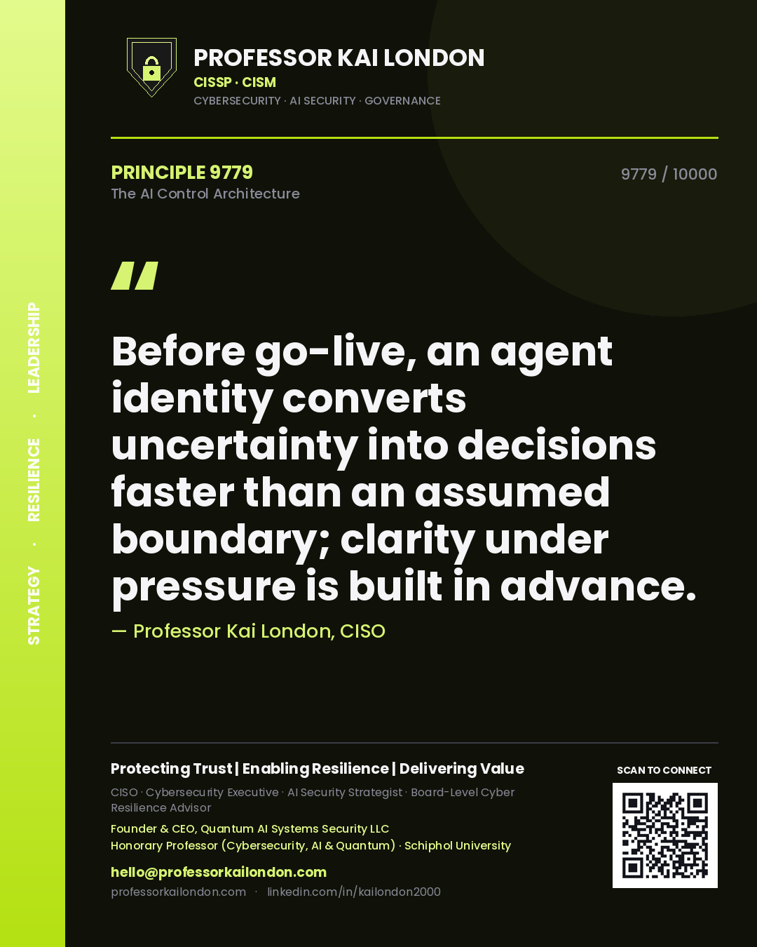 Quote card by Professor Kai London reading 'Before go-live, an agent identity converts uncertainty into decisions faster than an assumed boundary; clarity under pressure is built in advance.'. From the book The AI Control Architecture.