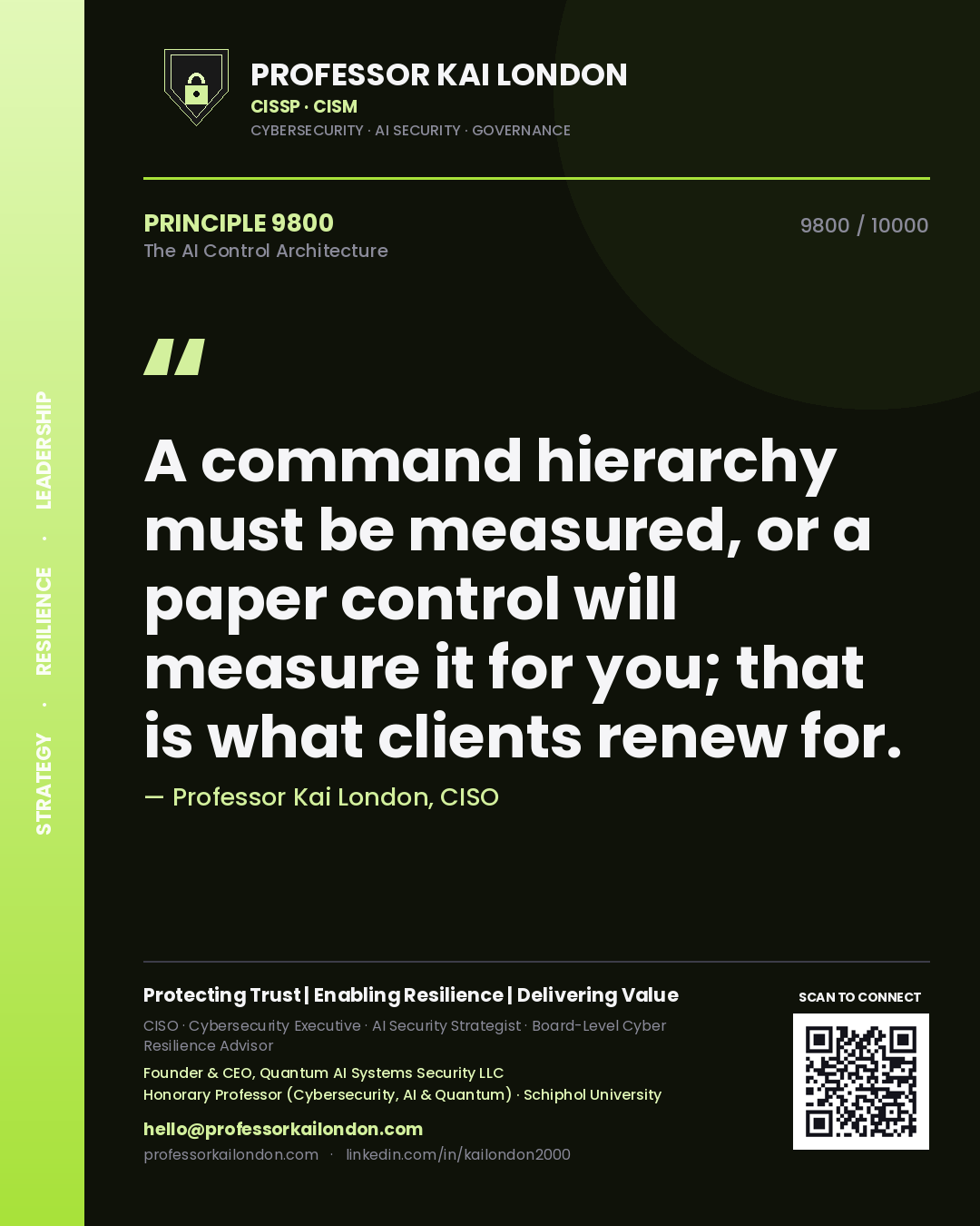 Quote card by Professor Kai London reading 'A command hierarchy must be measured, or a paper control will measure it for you; that is what clients renew for.'. From the book The AI Control Architecture.