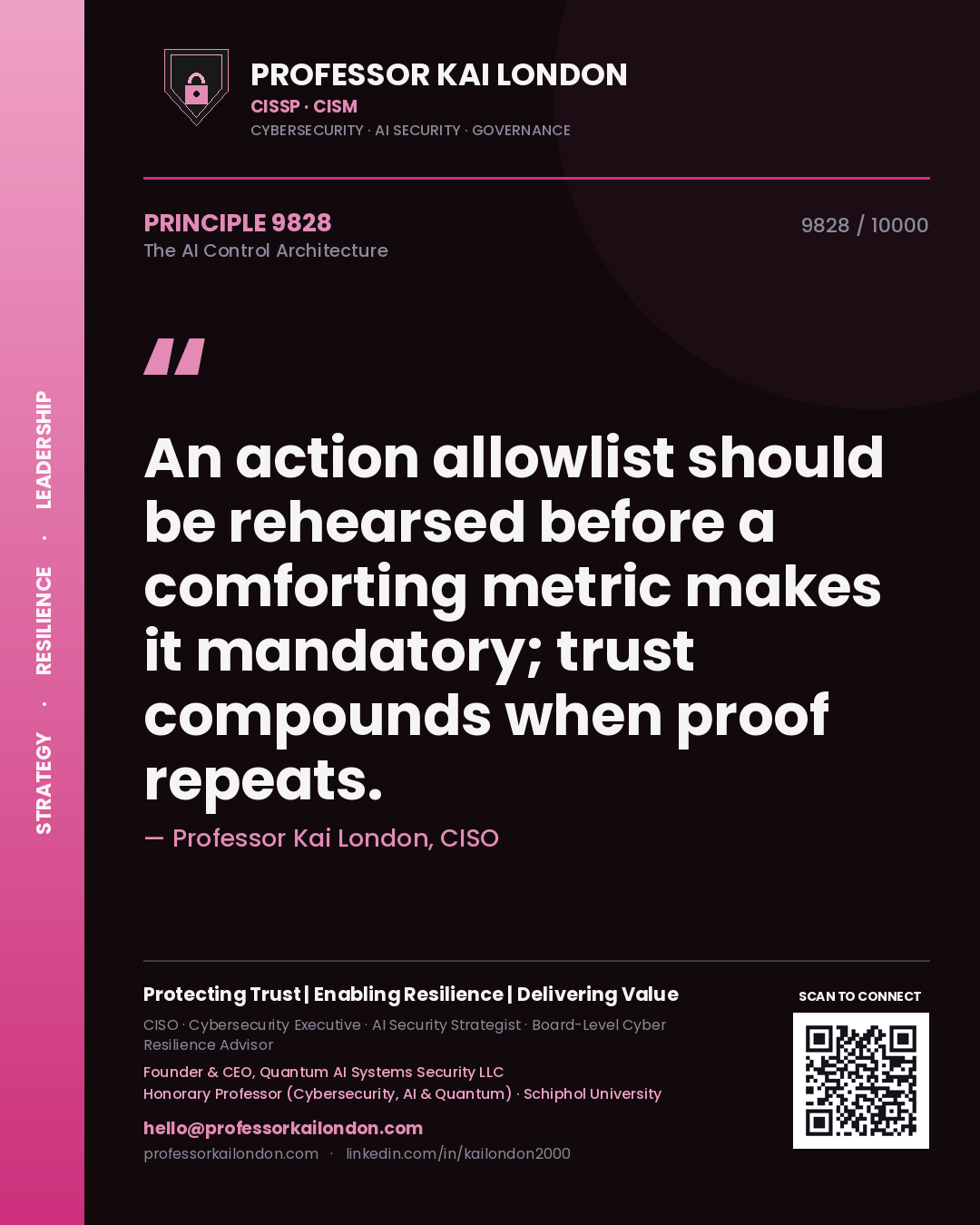 Quote card by Professor Kai London reading 'An action allowlist should be rehearsed before a comforting metric makes it mandatory; trust compounds when proof repeats.'. From the book The AI Control Architecture.