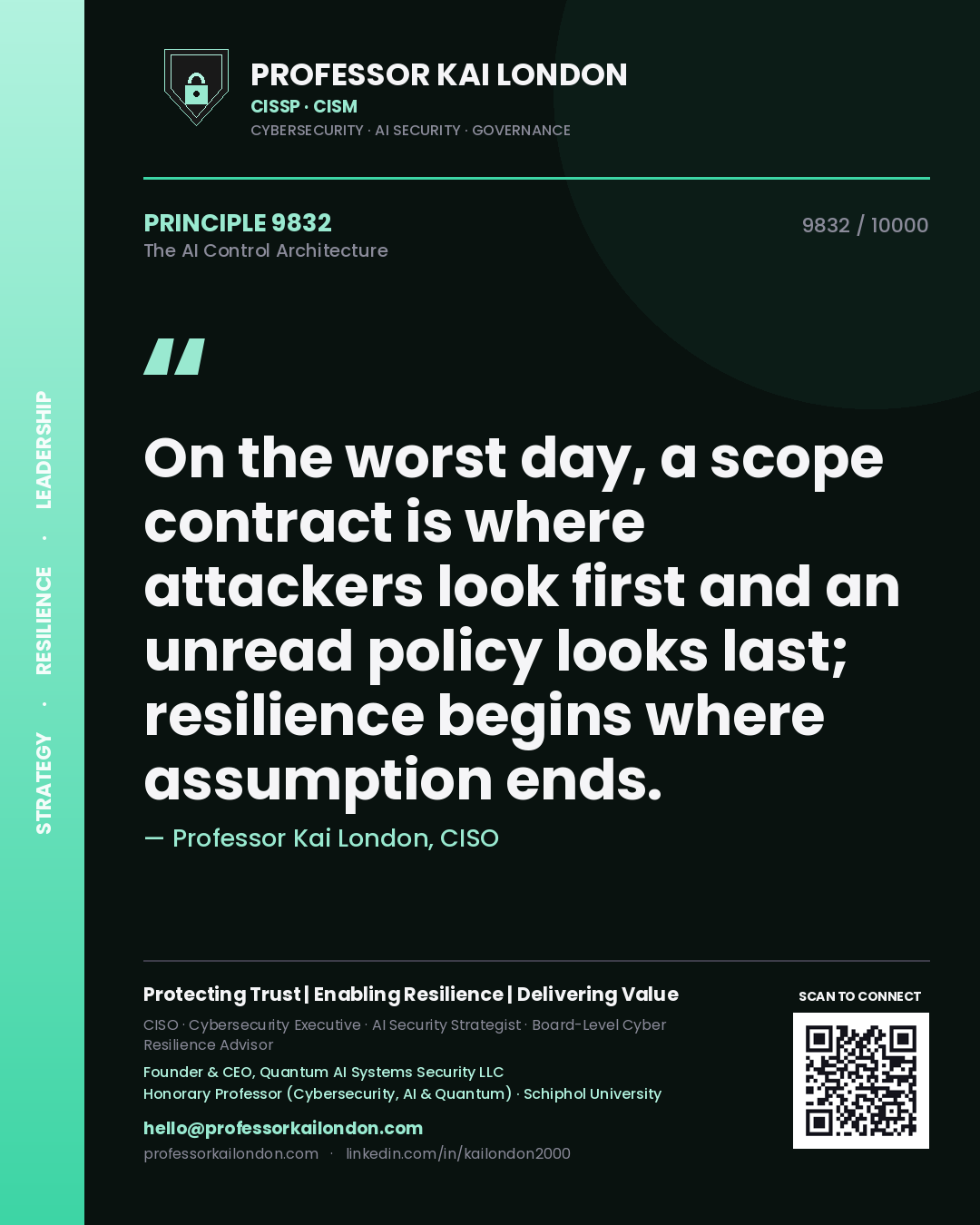 Quote card by Professor Kai London reading 'On the worst day, a scope contract is where attackers look first and an unread policy looks last; resilience begins where assumption ends.'. From the book The AI Control Architecture.