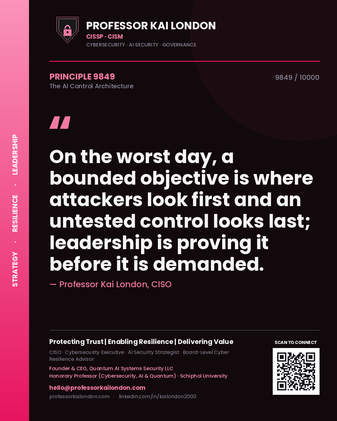 Quote card by Professor Kai London reading 'On the worst day, a bounded objective is where attackers look first and an untested control looks last; leadership is proving it before it is demanded.'. From the book The AI Control Architecture.