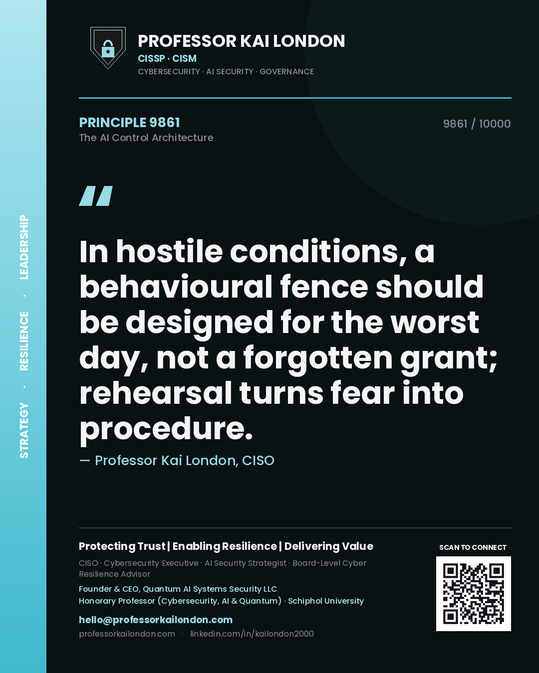 Quote card by Professor Kai London reading 'In hostile conditions, a behavioural fence should be designed for the worst day, not a forgotten grant; rehearsal turns fear into procedure.'. From the book The AI Control Architecture.