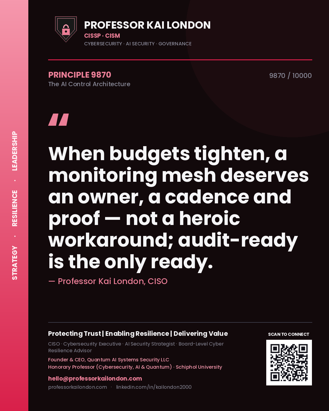 Quote card by Professor Kai London reading 'When budgets tighten, a monitoring mesh deserves an owner, a cadence and proof — not a heroic workaround; audit-ready is the only ready.'. From the book The AI Control Architecture.