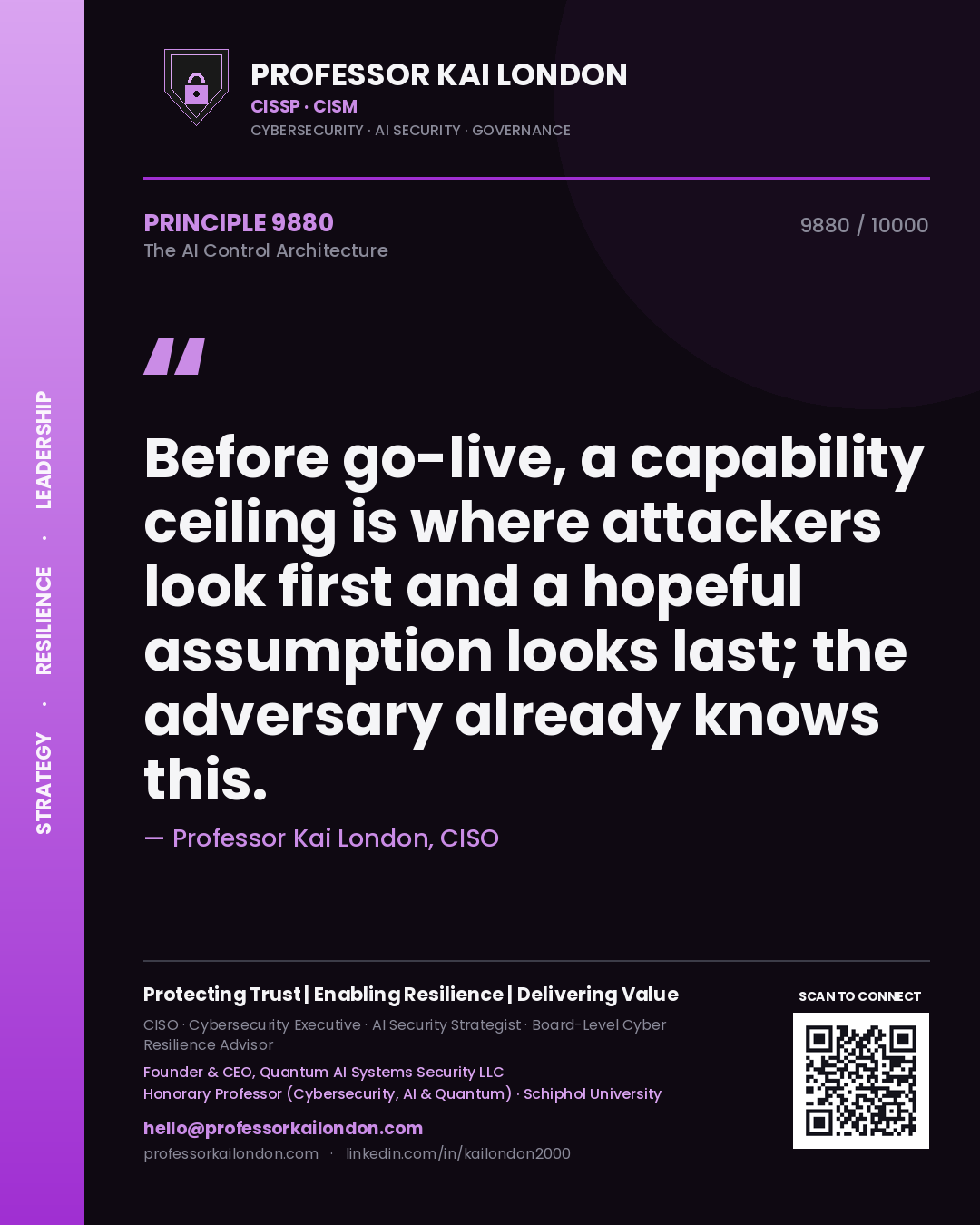 Professor Kai London principle 9880: Before go-live, a capability ceiling is where attackers look first and a hopeful assumption looks last; the adversary already knows this.