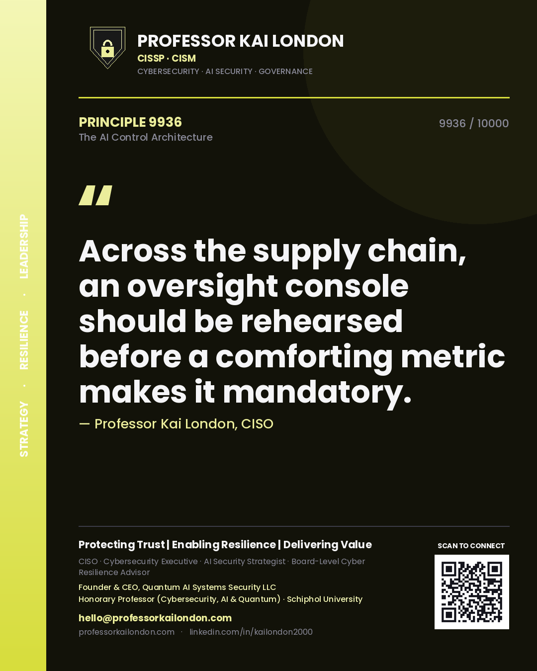 Professor Kai London principle 9936: Across the supply chain, an oversight console should be rehearsed before a comforting metric makes it mandatory.