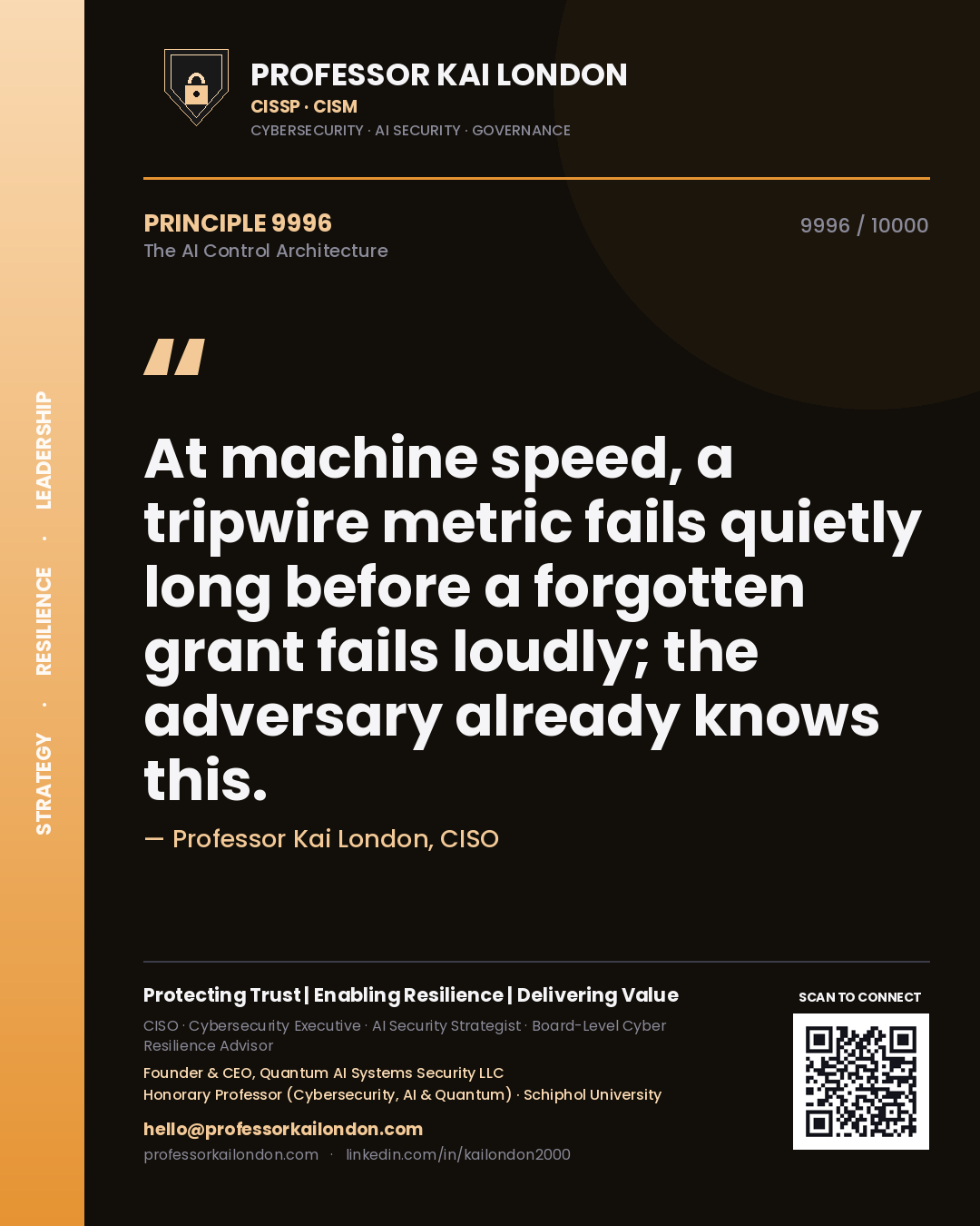Quote card by Professor Kai London reading 'At machine speed, a tripwire metric fails quietly long before a forgotten grant fails loudly; the adversary already knows this.'. From the book The AI Control Architecture.