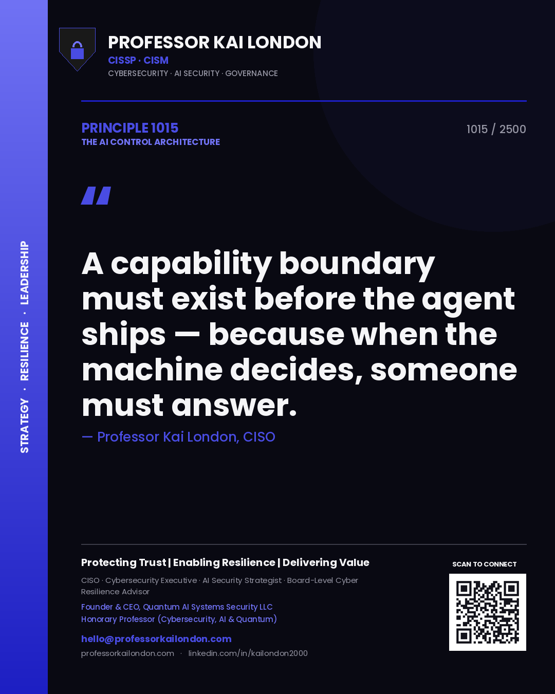Quote card by Professor Kai London reading 'A capability boundary must exist before the agent ships — because when the machine decides, someone must answer.'. From the book The AI Control Architecture.