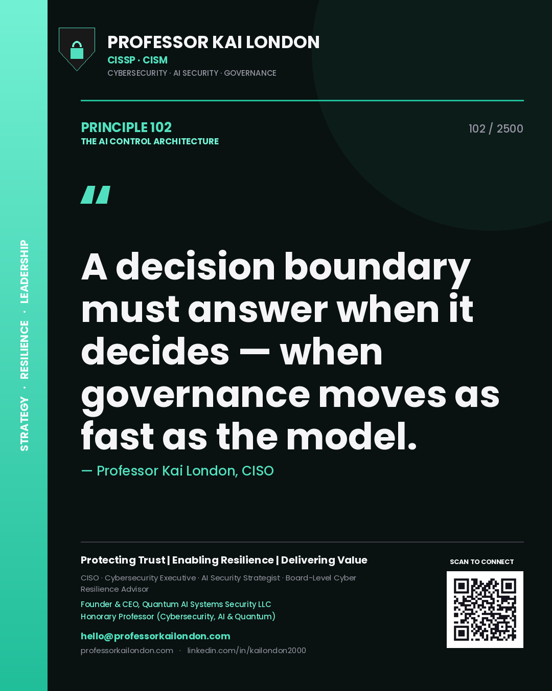 Quote card by Professor Kai London reading 'A decision boundary must answer when it decides — when governance moves as fast as the model.'. From the book The AI Control Architecture.