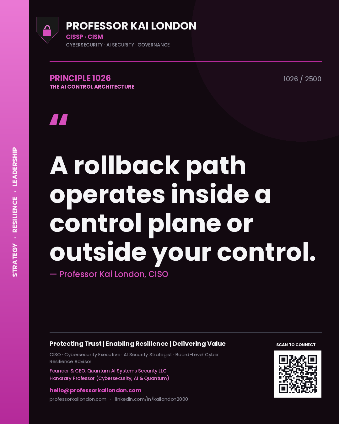 Quote card by Professor Kai London reading 'A rollback path operates inside a control plane or outside your control.'. From the book The AI Control Architecture.