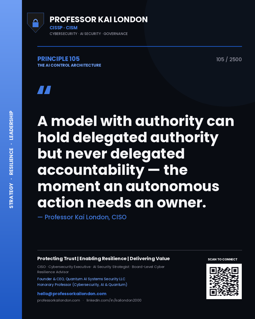 Quote card by Professor Kai London reading 'A model with authority can hold delegated authority but never delegated accountability — the moment an autonomous action needs an owner.'. From the book The AI Control Architecture.
