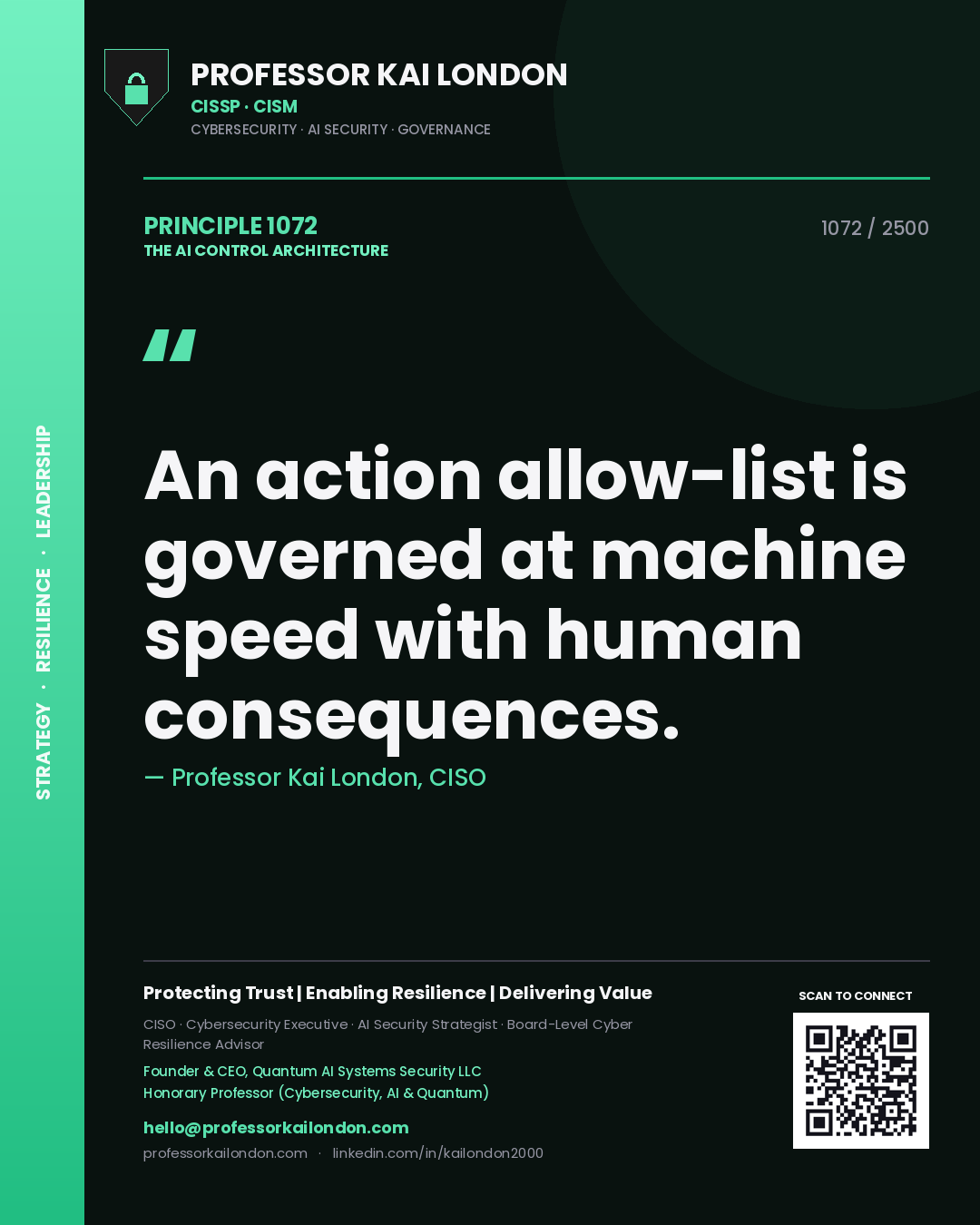 Professor Kai London principle 1072: An action allow-list is governed at machine speed with human consequences.