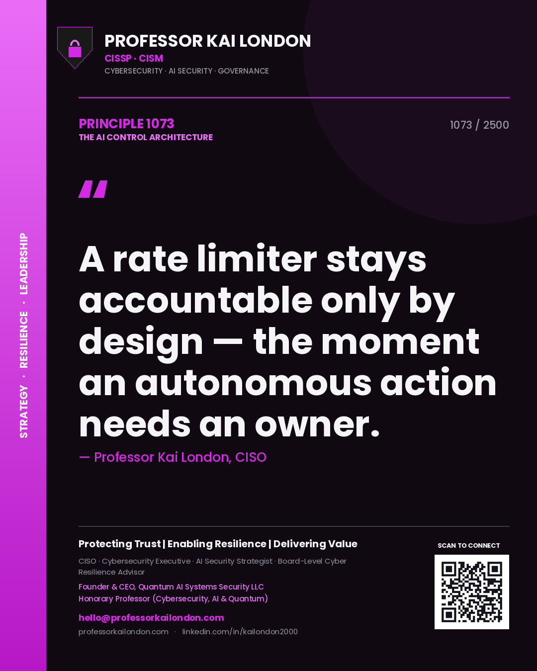Quote card by Professor Kai London reading 'A rate limiter stays accountable only by design — the moment an autonomous action needs an owner.'. From the book The AI Control Architecture.