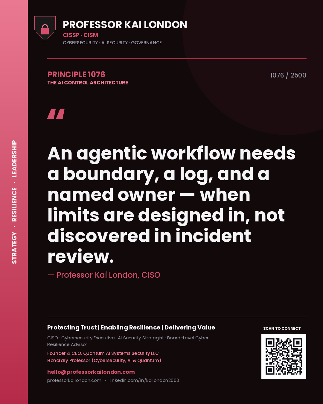 Professor Kai London principle 1076: An agentic workflow needs a boundary, a log, and a named owner — when limits are designed in, not discovered in incident review.
