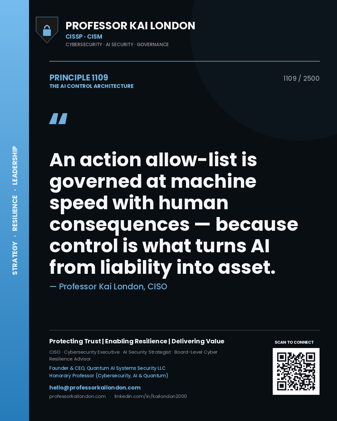Quote card by Professor Kai London reading 'An action allow-list is governed at machine speed with human consequences — because control is what turns AI from liability into asset.'. From the book The AI Control Architecture.