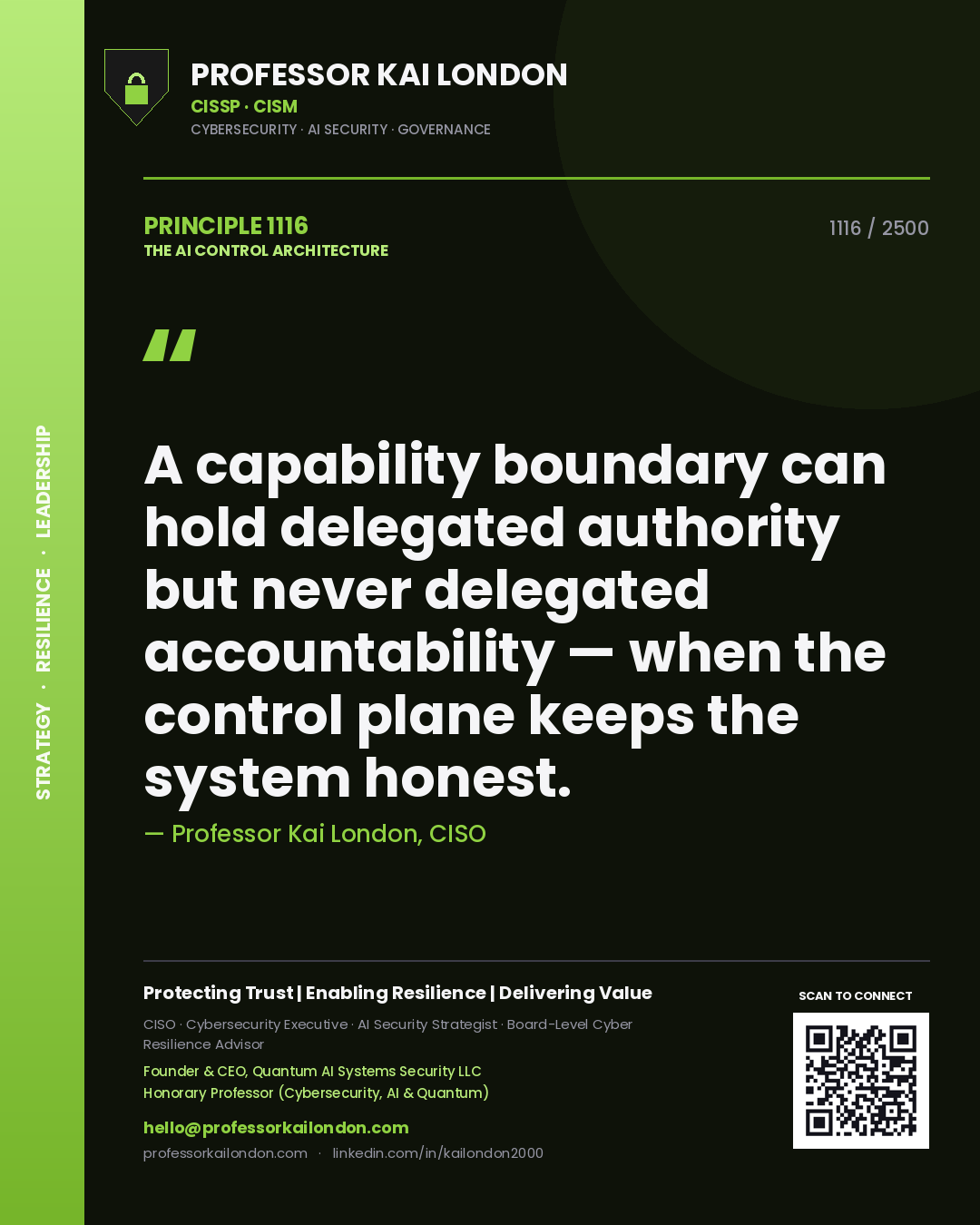 Professor Kai London principle 1116: A capability boundary can hold delegated authority but never delegated accountability — when the control plane keeps the system honest.