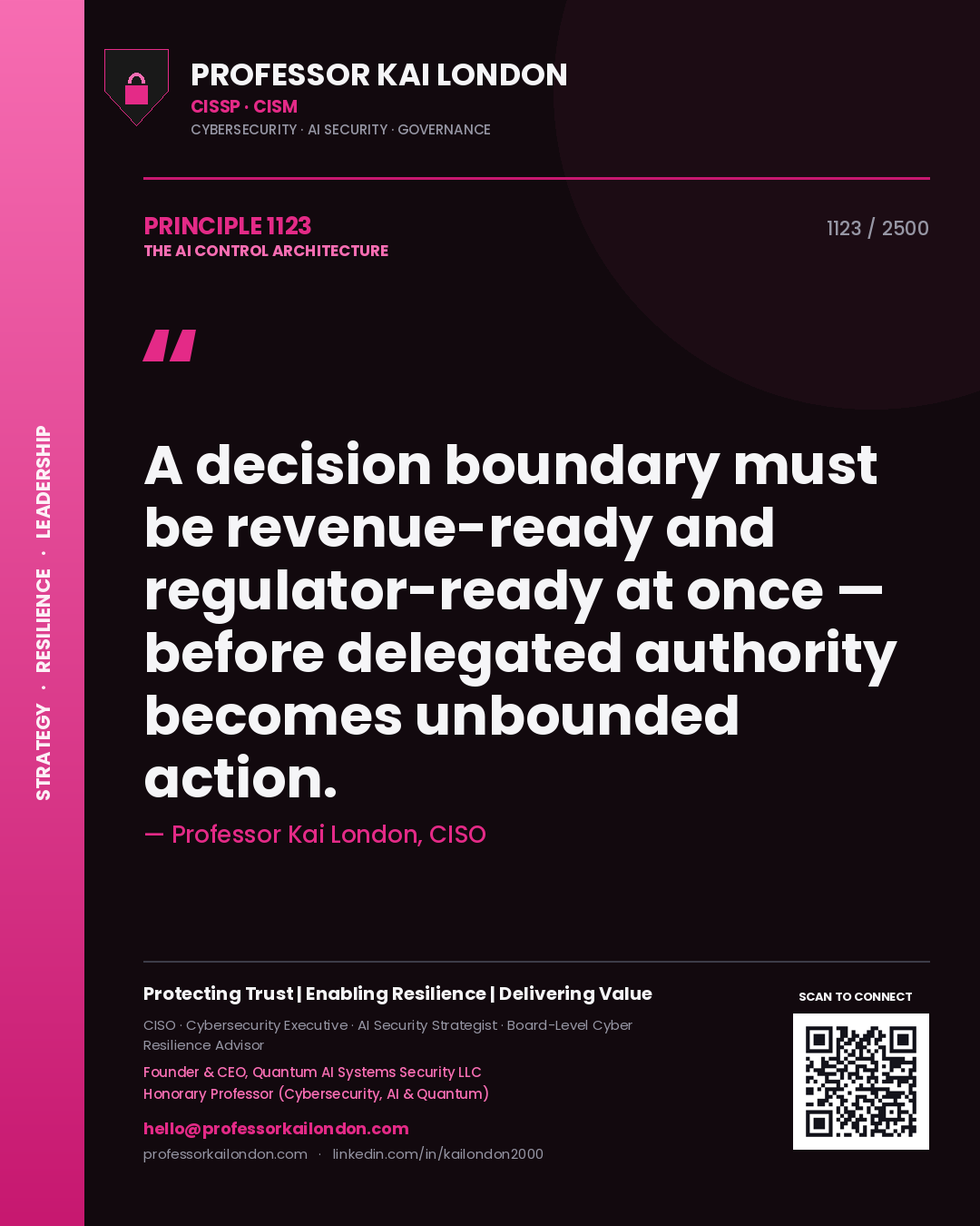Quote card by Professor Kai London reading 'A decision boundary must be revenue-ready and regulator-ready at once — before delegated authority becomes unbounded action.'. From the book The AI Control Architecture.