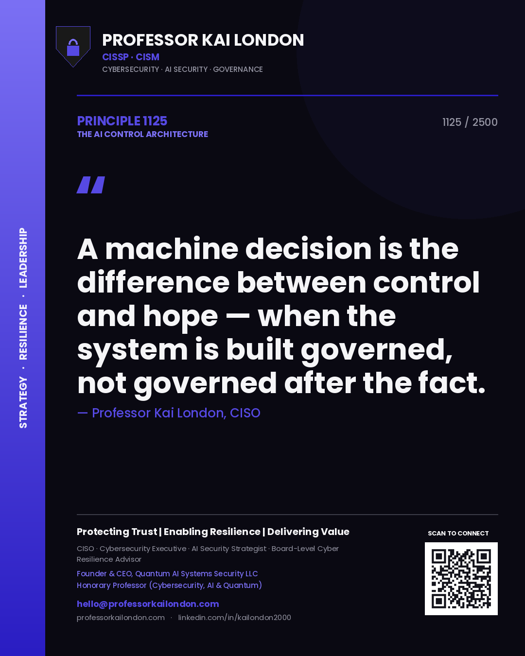 Quote card by Professor Kai London reading 'A machine decision is the difference between control and hope — when the system is built governed, not governed after the fact.'. From the book The AI Control Architecture.