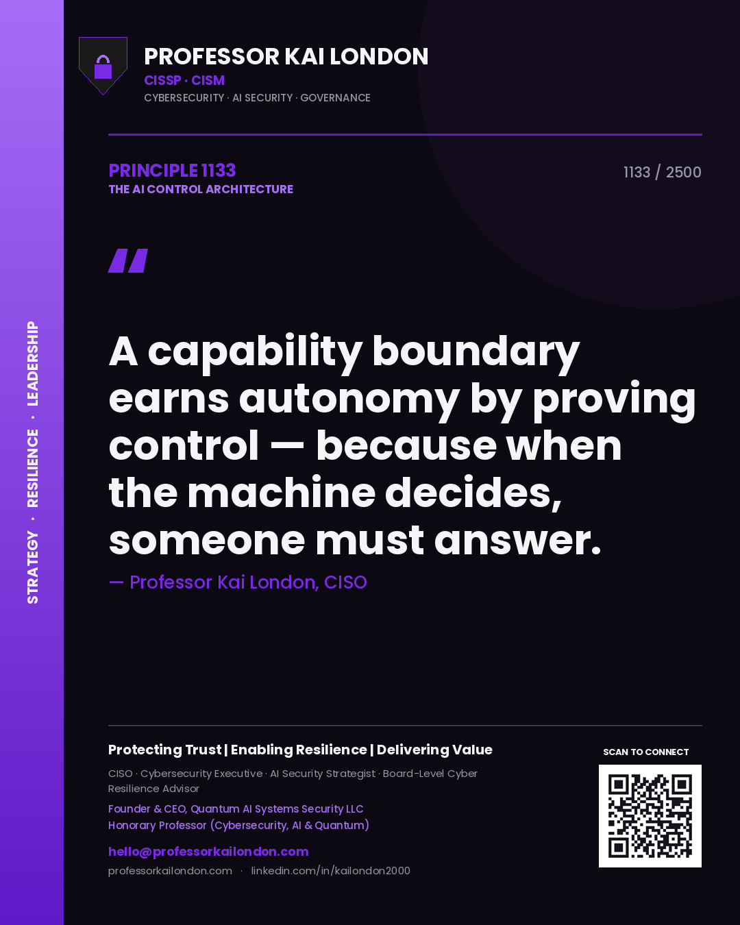 Quote card by Professor Kai London reading 'A capability boundary earns autonomy by proving control — because when the machine decides, someone must answer.'. From the book The AI Control Architecture.