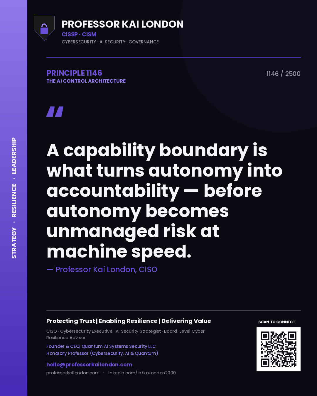 Professor Kai London principle 1146: A capability boundary is what turns autonomy into accountability — before autonomy becomes unmanaged risk at machine speed.