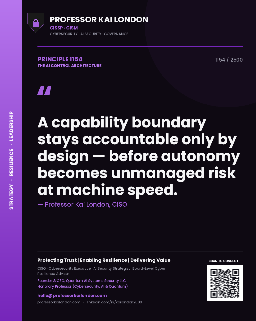 Quote card by Professor Kai London reading 'A capability boundary stays accountable only by design — before autonomy becomes unmanaged risk at machine speed.'. From the book The AI Control Architecture.