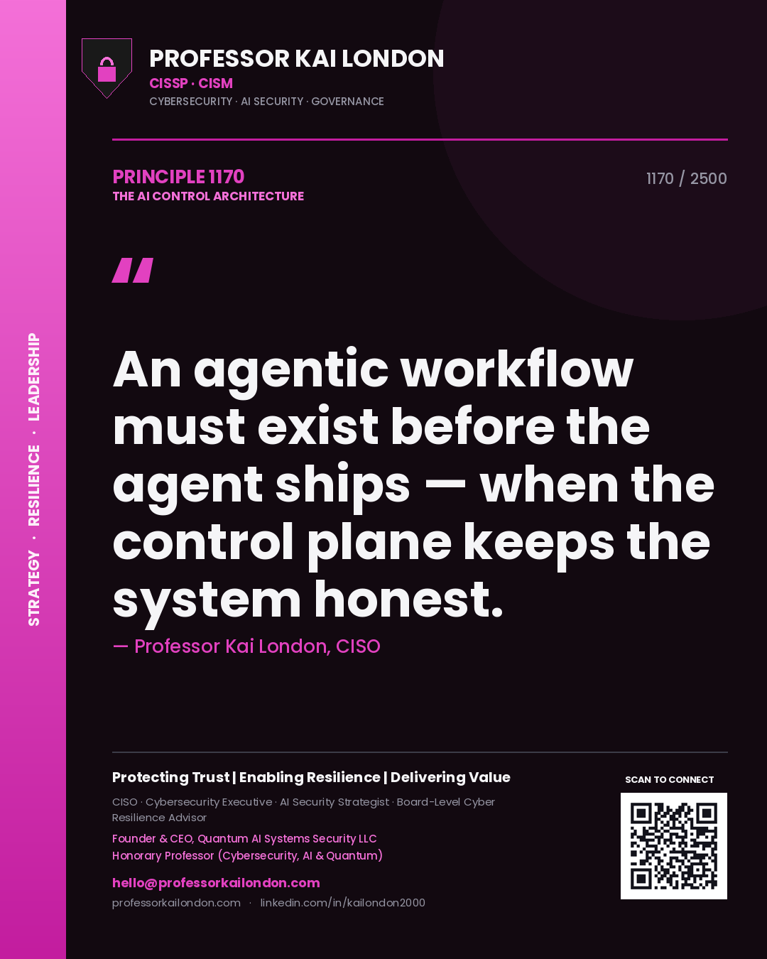 Quote card by Professor Kai London reading 'An agentic workflow must exist before the agent ships — when the control plane keeps the system honest.'. From the book The AI Control Architecture.