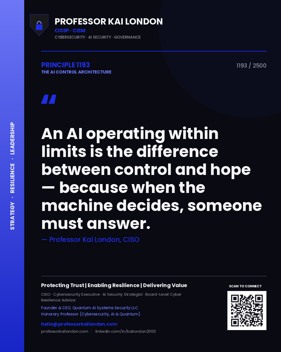 Quote card by Professor Kai London reading 'An AI operating within limits is the difference between control and hope — because when the machine decides, someone must answer.'. From the book The AI Control Architecture.