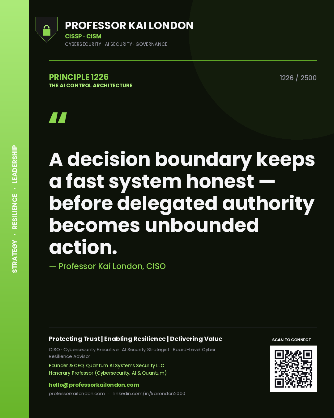 Professor Kai London principle 1226: A decision boundary keeps a fast system honest — before delegated authority becomes unbounded action.