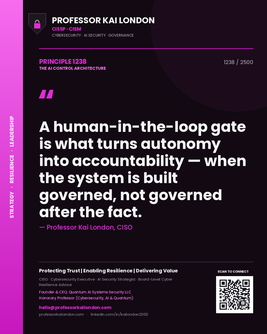 Quote card by Professor Kai London reading 'A human-in-the-loop gate is what turns autonomy into accountability — when the system is built governed, not governed after the fact.'. From the book The AI Control Architecture.