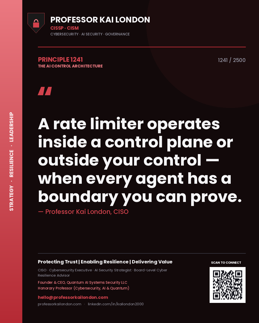 Quote card by Professor Kai London reading 'A rate limiter operates inside a control plane or outside your control — when every agent has a boundary you can prove.'. From the book The AI Control Architecture.