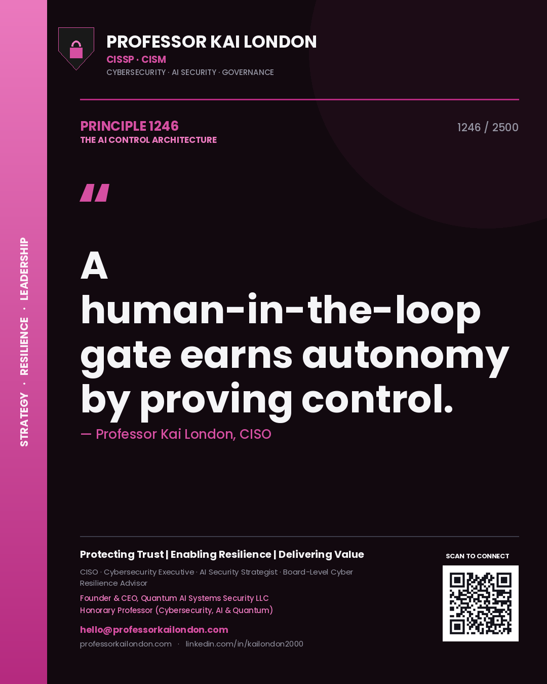 Quote card by Professor Kai London reading 'A human-in-the-loop gate earns autonomy by proving control.'. From the book The AI Control Architecture.