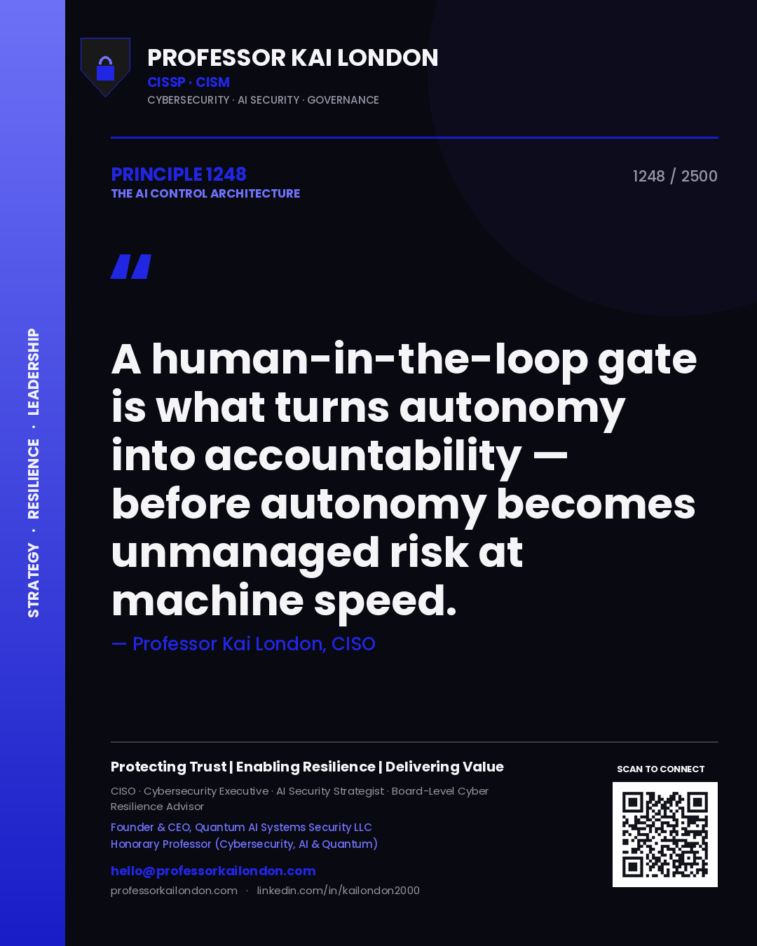 Quote card by Professor Kai London reading 'A human-in-the-loop gate is what turns autonomy into accountability — before autonomy becomes unmanaged risk at machine speed.'. From the book The AI Control Architecture.