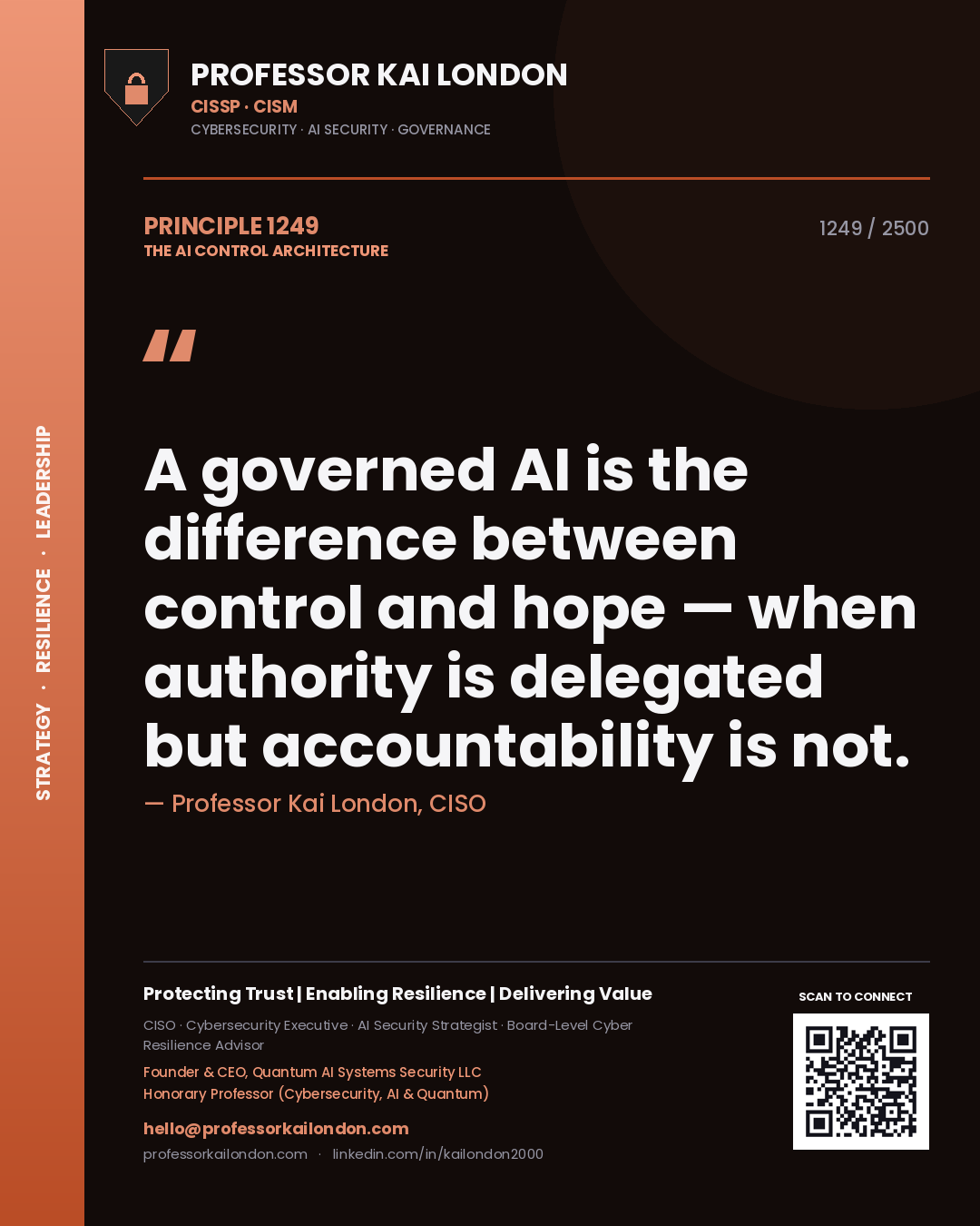 Quote card by Professor Kai London reading 'A governed AI is the difference between control and hope — when authority is delegated but accountability is not.'. From the book The AI Control Architecture.