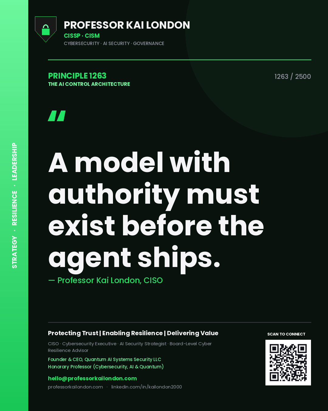 Quote card by Professor Kai London reading 'A model with authority must exist before the agent ships.'. From the book The AI Control Architecture.