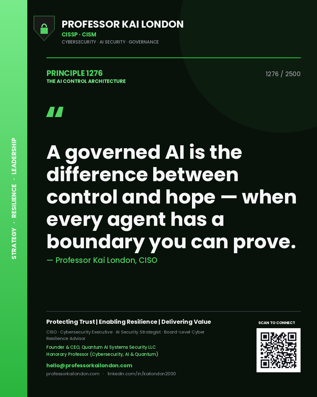 Quote card by Professor Kai London reading 'A governed AI is the difference between control and hope — when every agent has a boundary you can prove.'. From the book The AI Control Architecture.