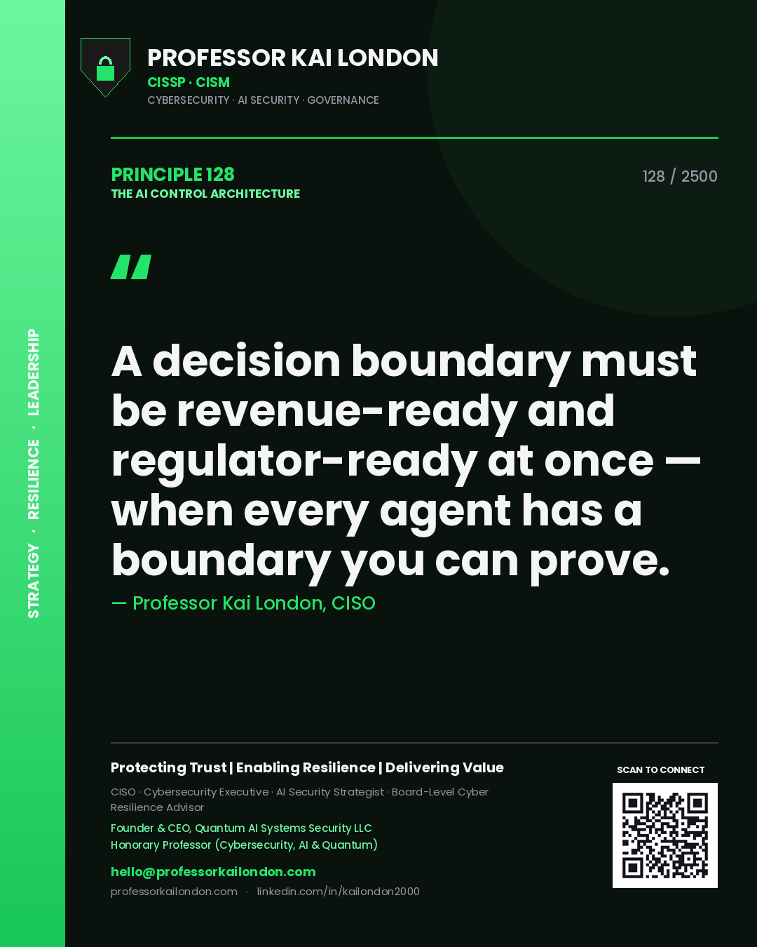 Quote card by Professor Kai London reading 'A decision boundary must be revenue-ready and regulator-ready at once — when every agent has a boundary you can prove.'. From the book The AI Control Architecture.