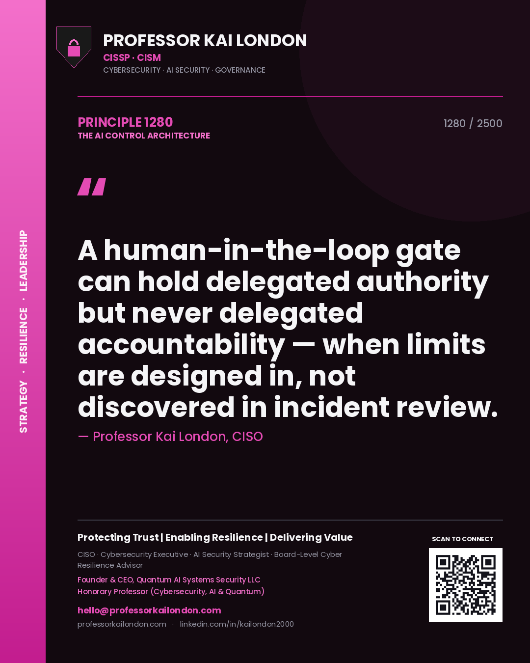 Professor Kai London principle 1280: A human-in-the-loop gate can hold delegated authority but never delegated accountability — when limits are designed in, not discovered in incident review.
