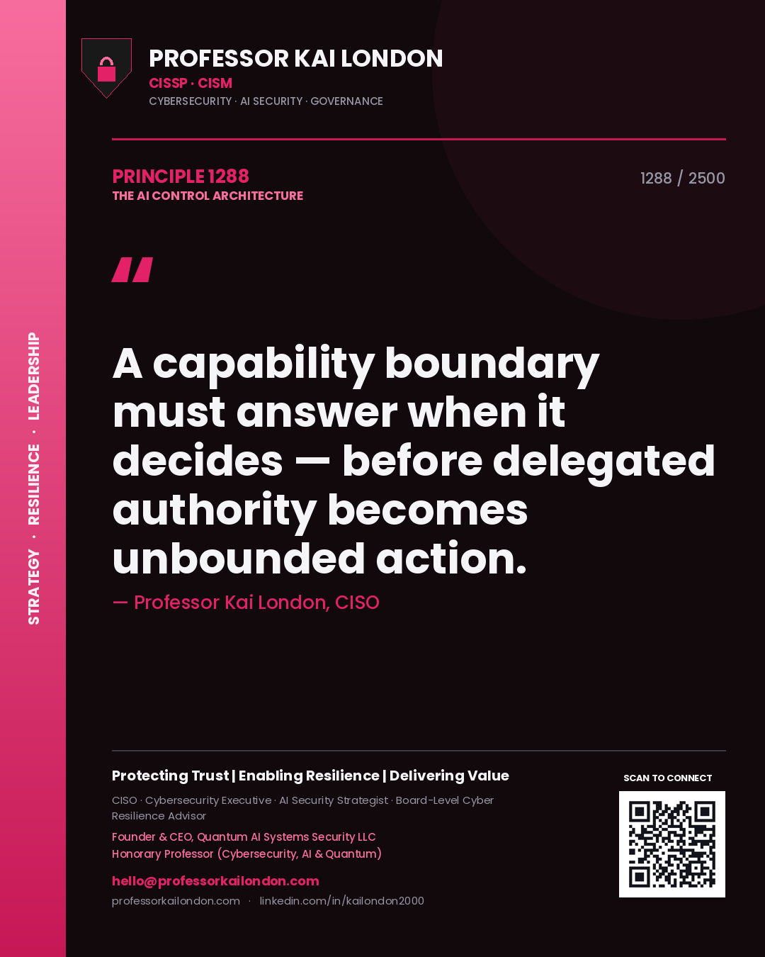 Quote card by Professor Kai London reading 'A capability boundary must answer when it decides — before delegated authority becomes unbounded action.'. From the book The AI Control Architecture.