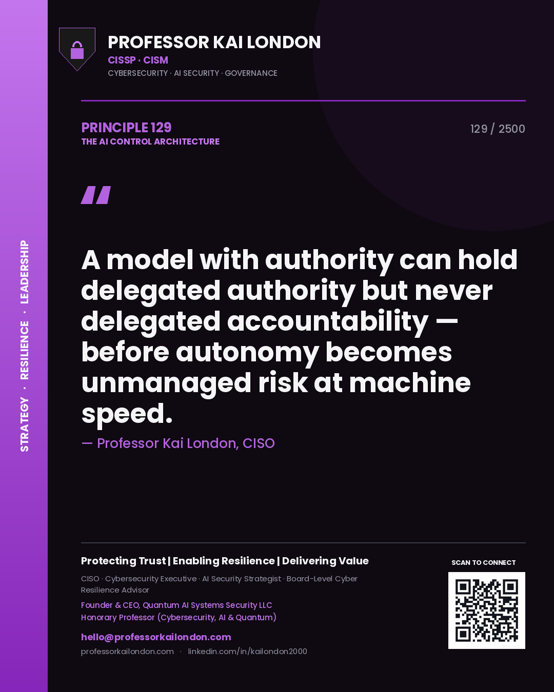 Quote card by Professor Kai London reading 'A model with authority can hold delegated authority but never delegated accountability — before autonomy becomes unmanaged risk at machine speed.'. From the book The AI Control Architecture.