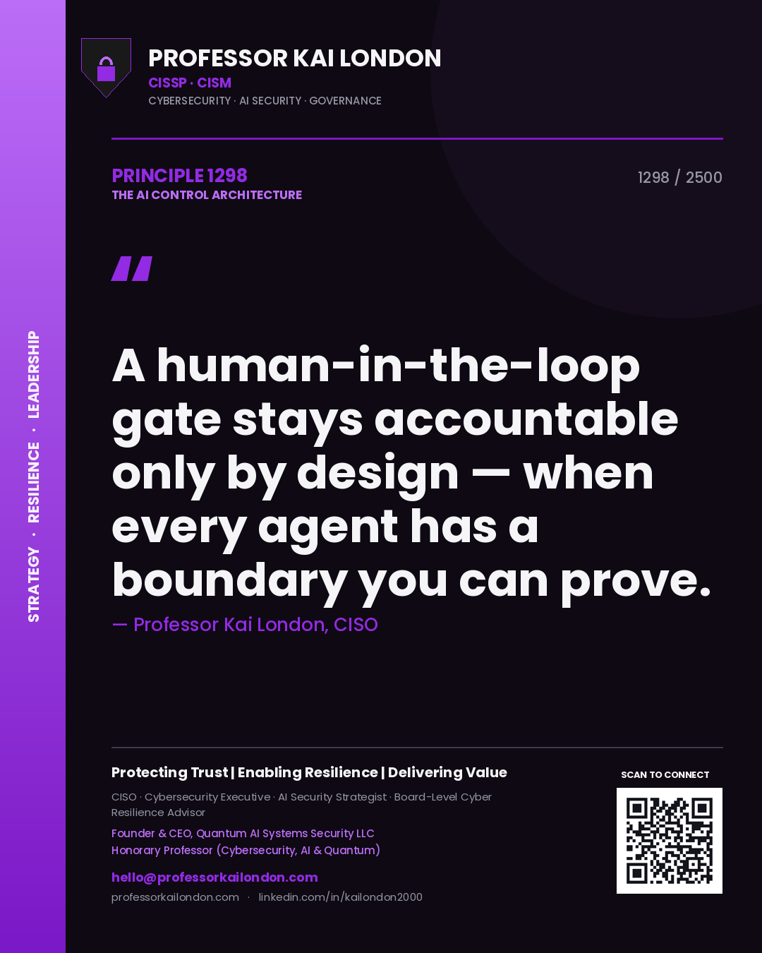 Quote card by Professor Kai London reading 'A human-in-the-loop gate stays accountable only by design — when every agent has a boundary you can prove.'. From the book The AI Control Architecture.